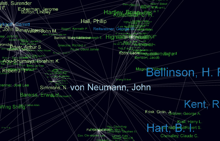 Neumann-társszerzők, tanítványok hálózata vizuálisan